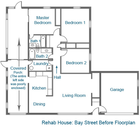 rehab room layout